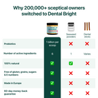 LargeDog⁺ Dental Bright™ 🌿 100% natural 🫙 60 scoops